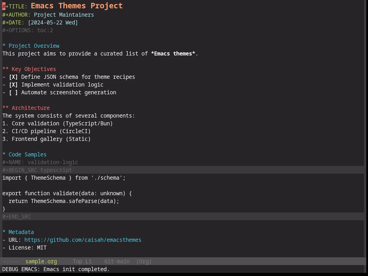 Base16 0x96f Theme in org-mode