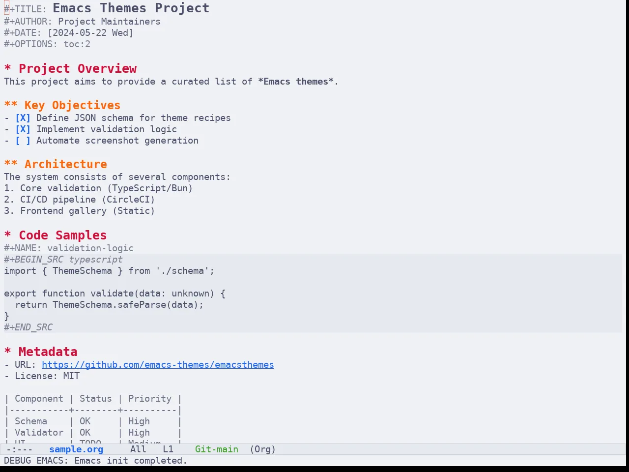 Batppuccin Latte Theme in org-mode