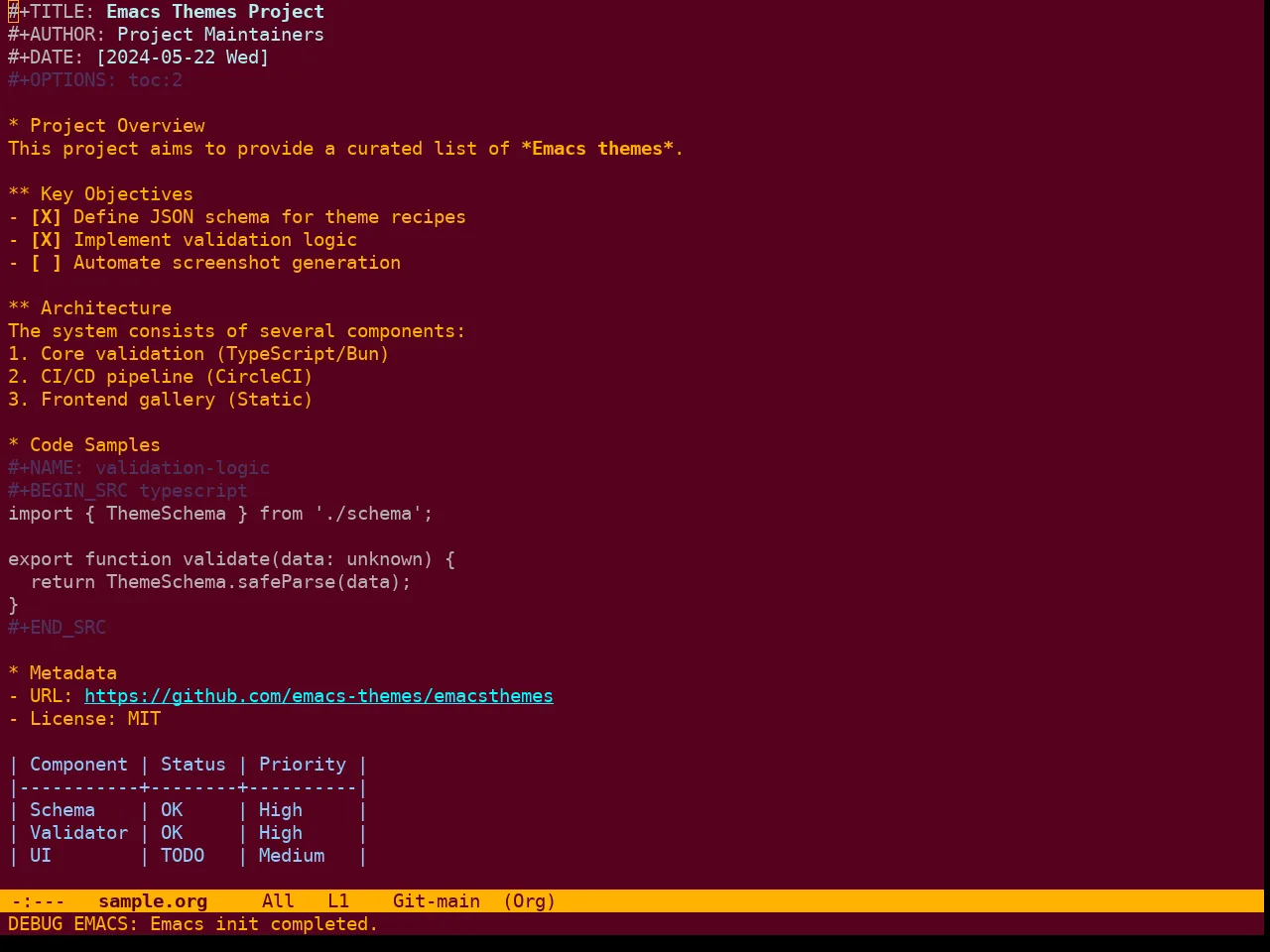 Berry Theme in org-mode
