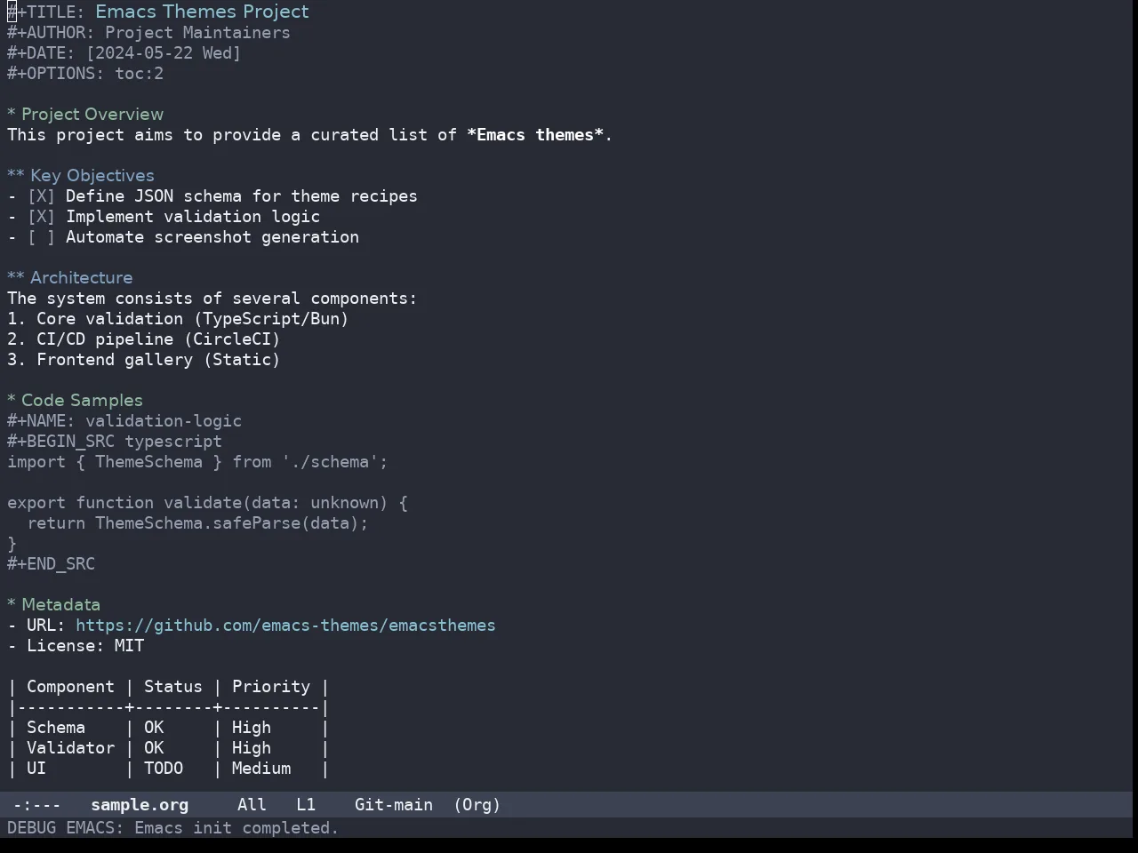 Bespoke Dark Theme in org-mode