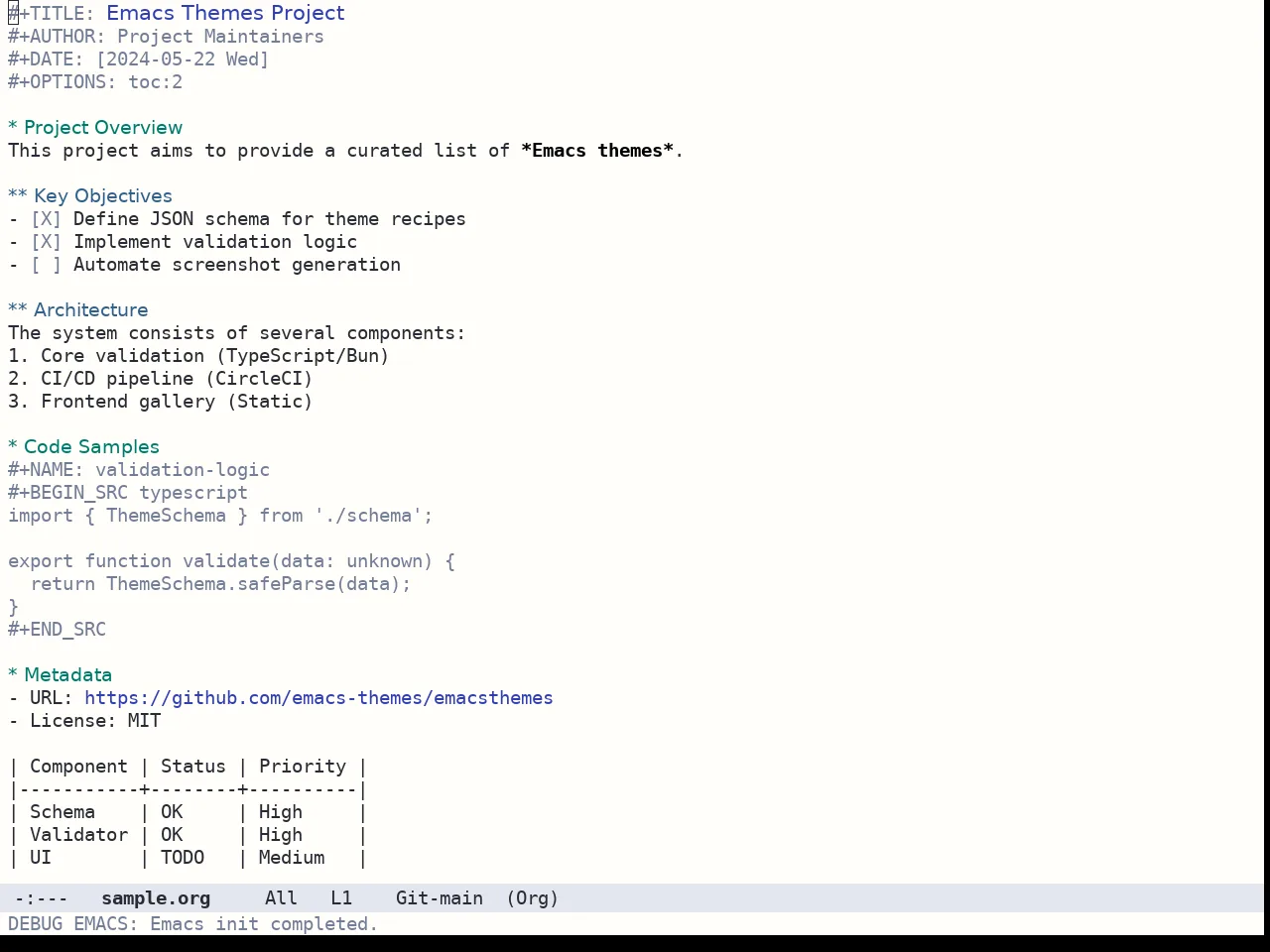 Bespoke Theme in org-mode