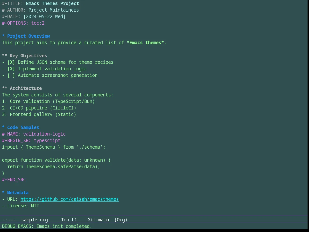 Bharadwaj Slate Theme in org-mode