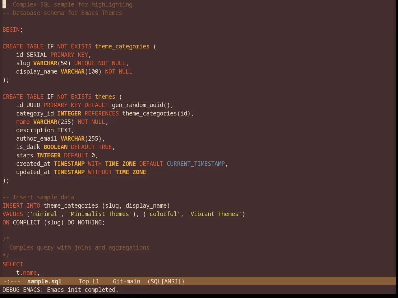 Birds of Paradise Plus Theme in sql-mode