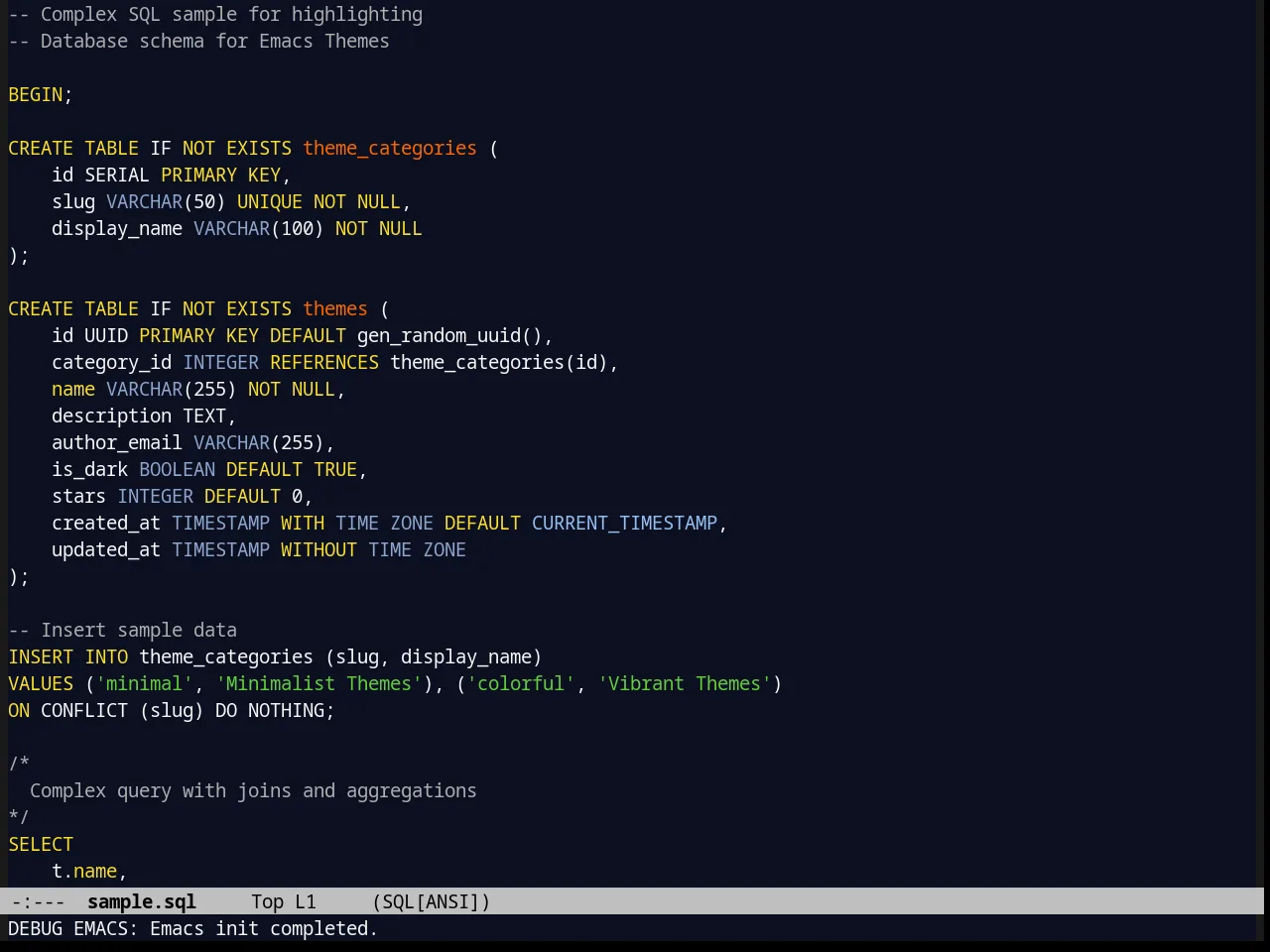 Blackboard Theme in sql-mode