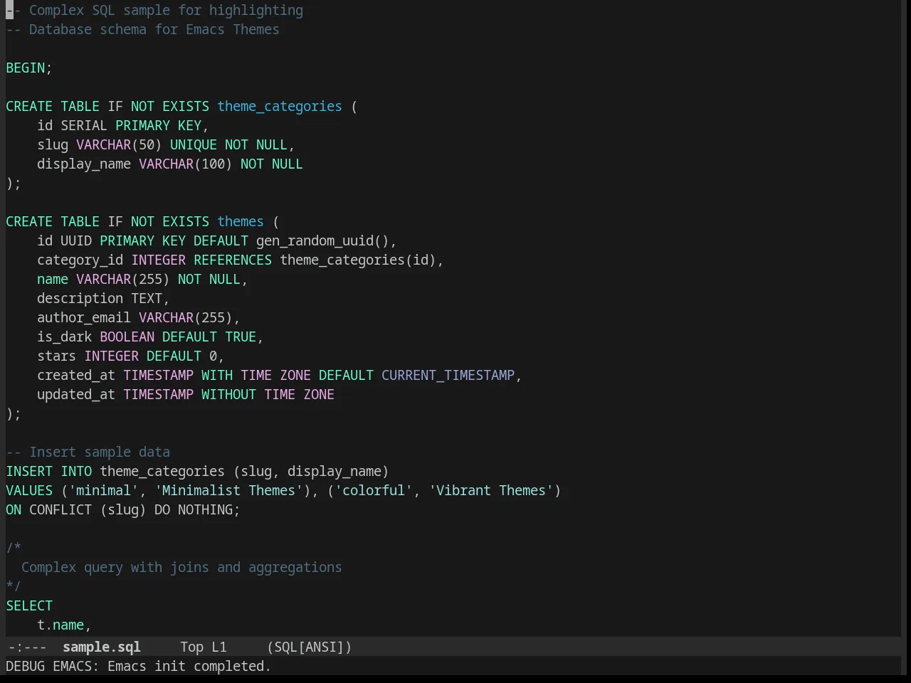 Bliss Theme in sql-mode