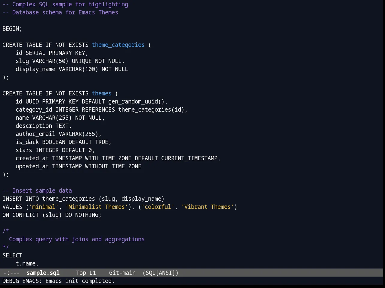 Blurb Theme in sql-mode