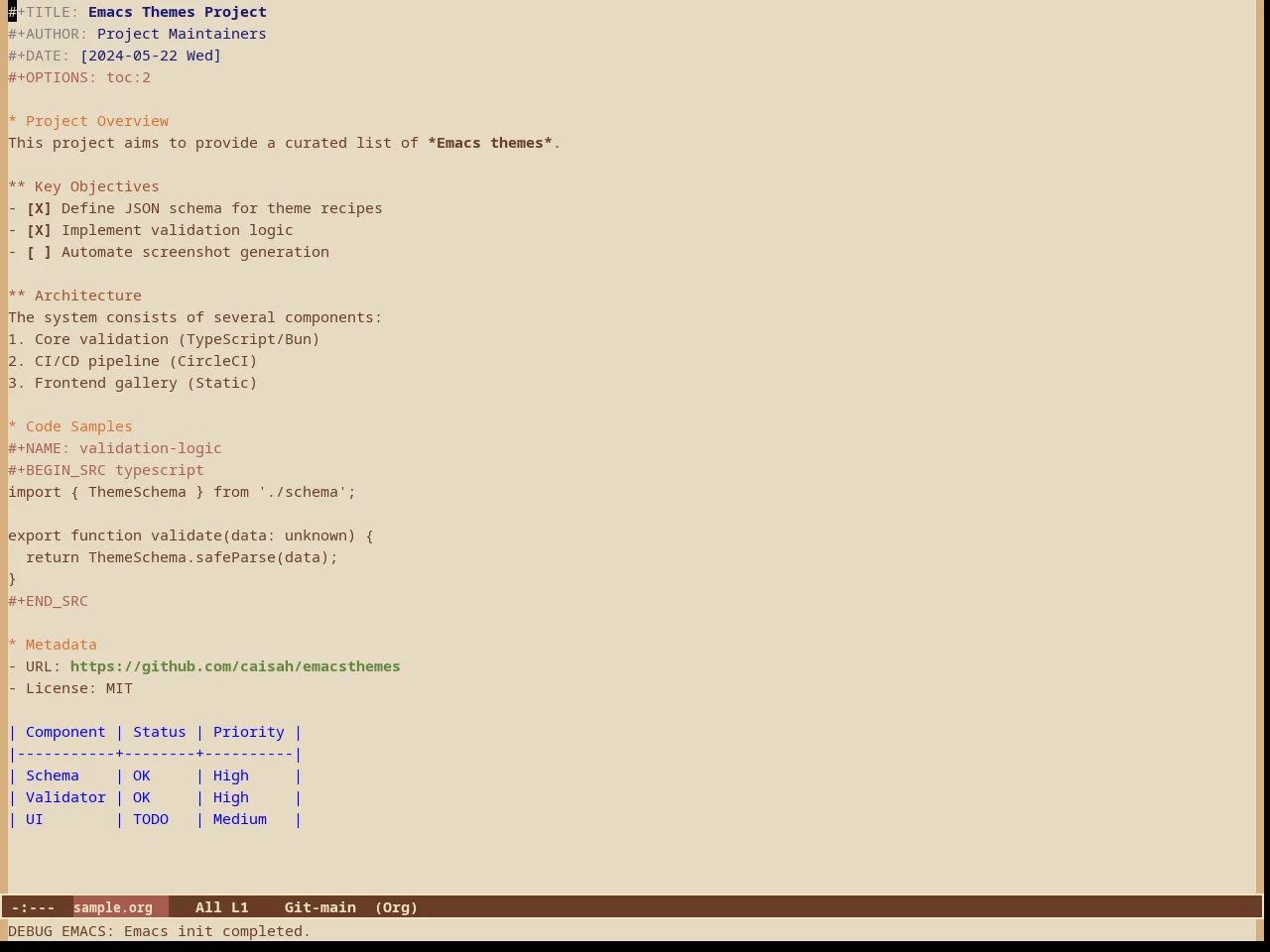 cacao-theme in org-mode