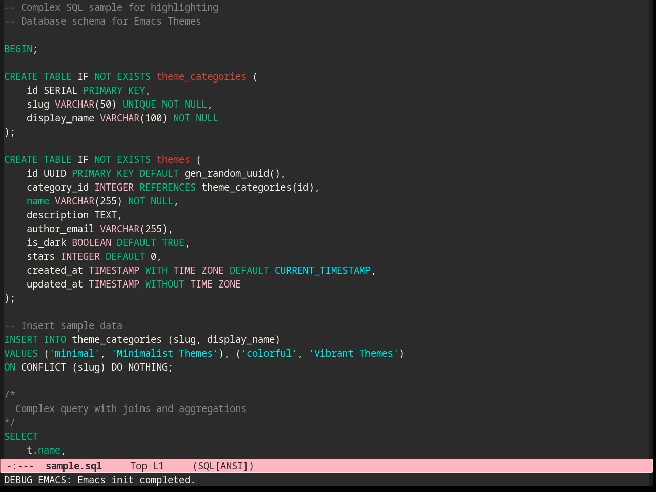 Caroline Theme in sql-mode