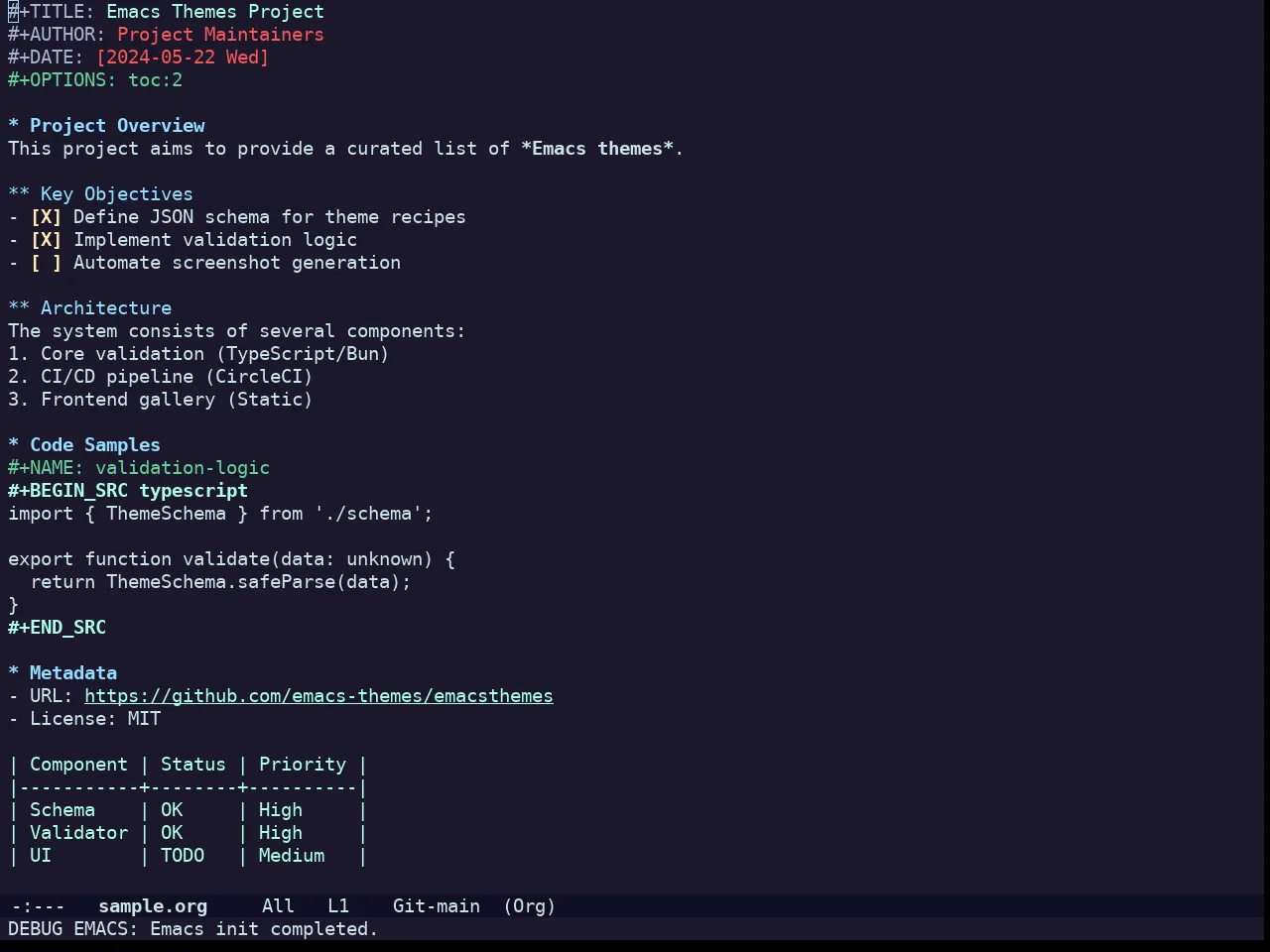 Challenger Deep Theme in org-mode