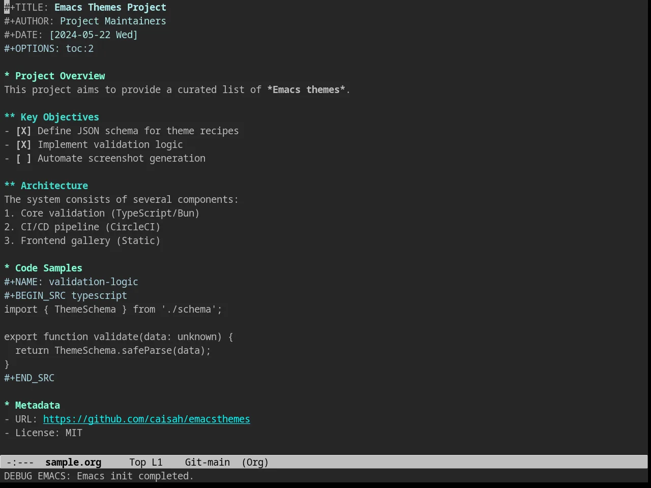 Charcoal Black Theme in org-mode
