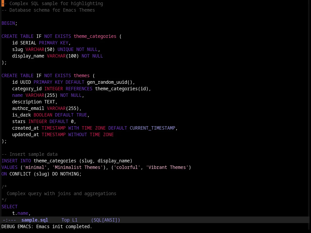 Cherry Blossom Theme in sql-mode