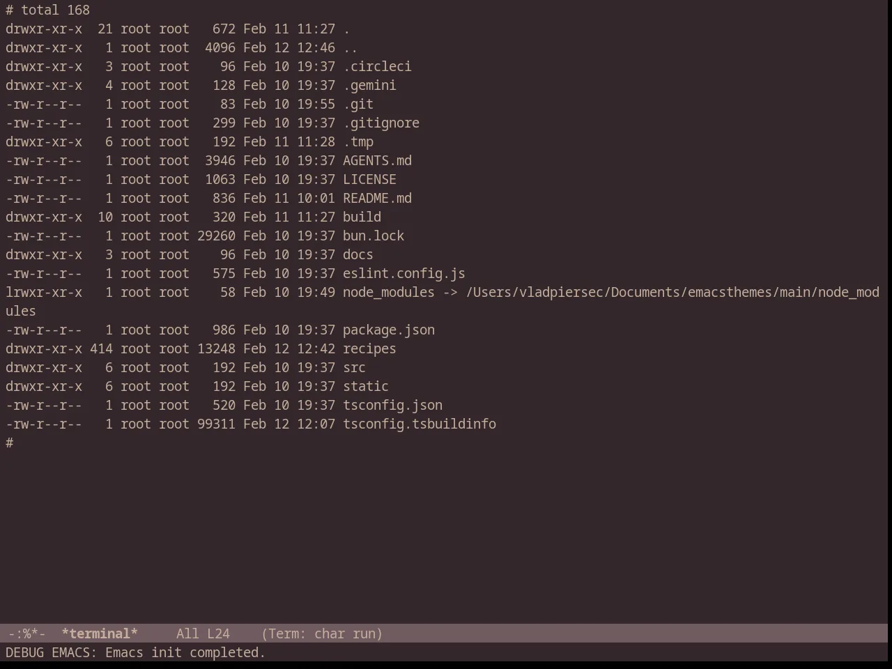 Chocolateless Theme in term