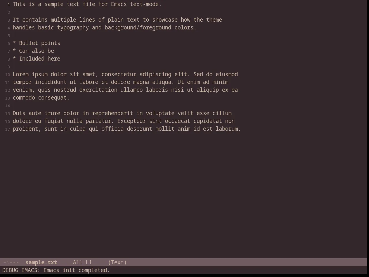 Chocolateless Theme in text-mode