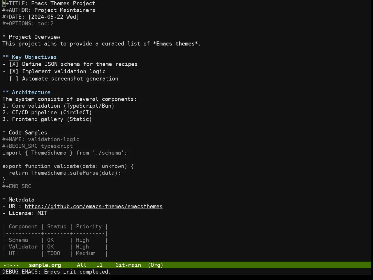 Chyla Dark Theme in org-mode