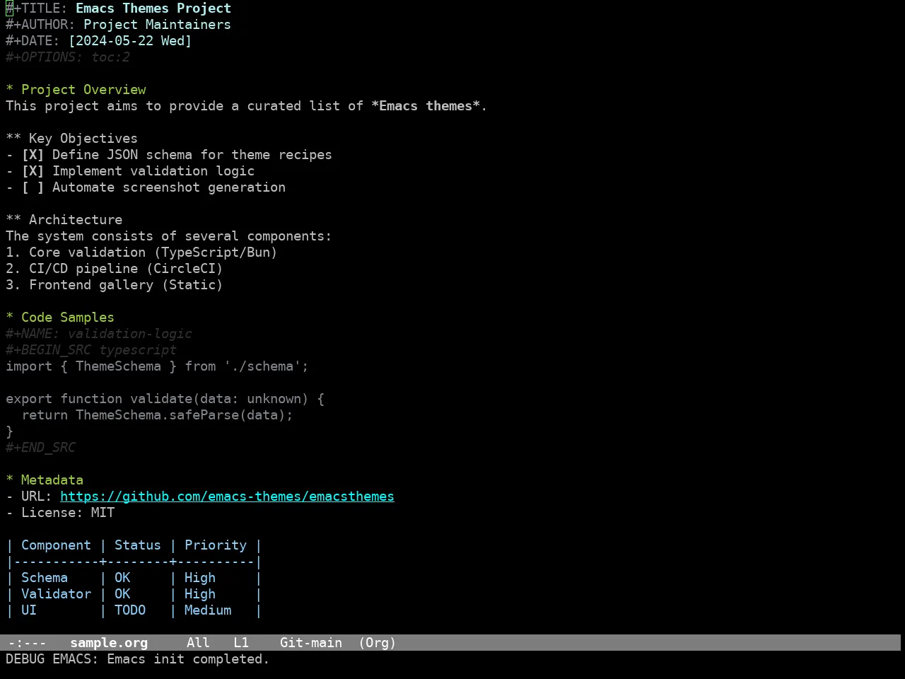 Codex Theme in org-mode
