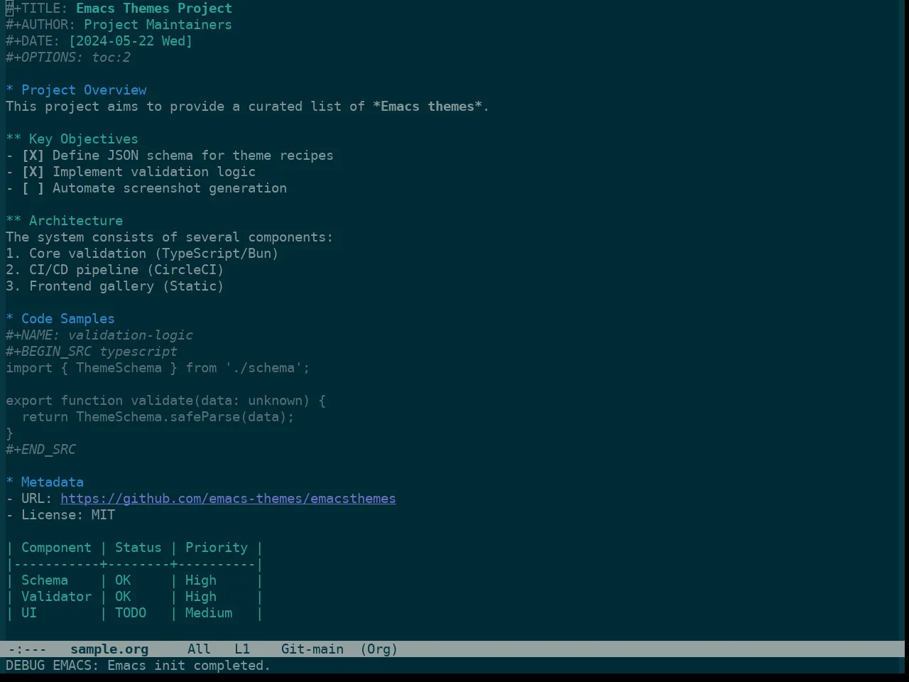 Color Theme Solarized in org-mode