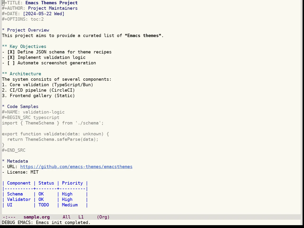 Colorsarenice Light Theme in org-mode
