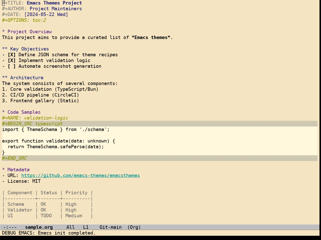 Creamy Theme in org-mode