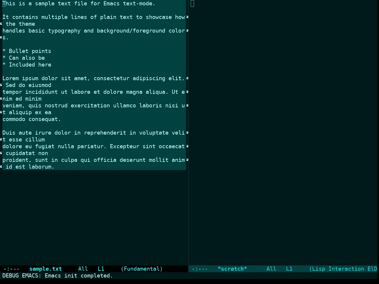 Cyanometric Theme in fundamental-mode