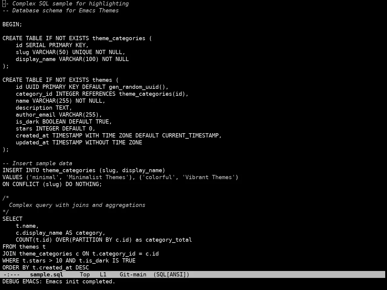 Cybercafe Theme in sql-mode
