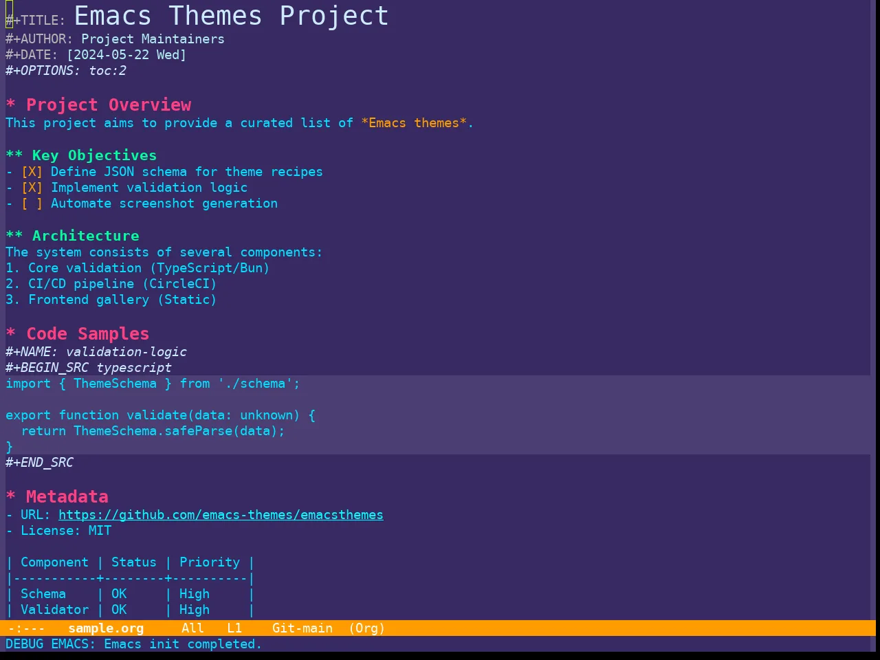Cyberpunk 2019 Theme in org-mode