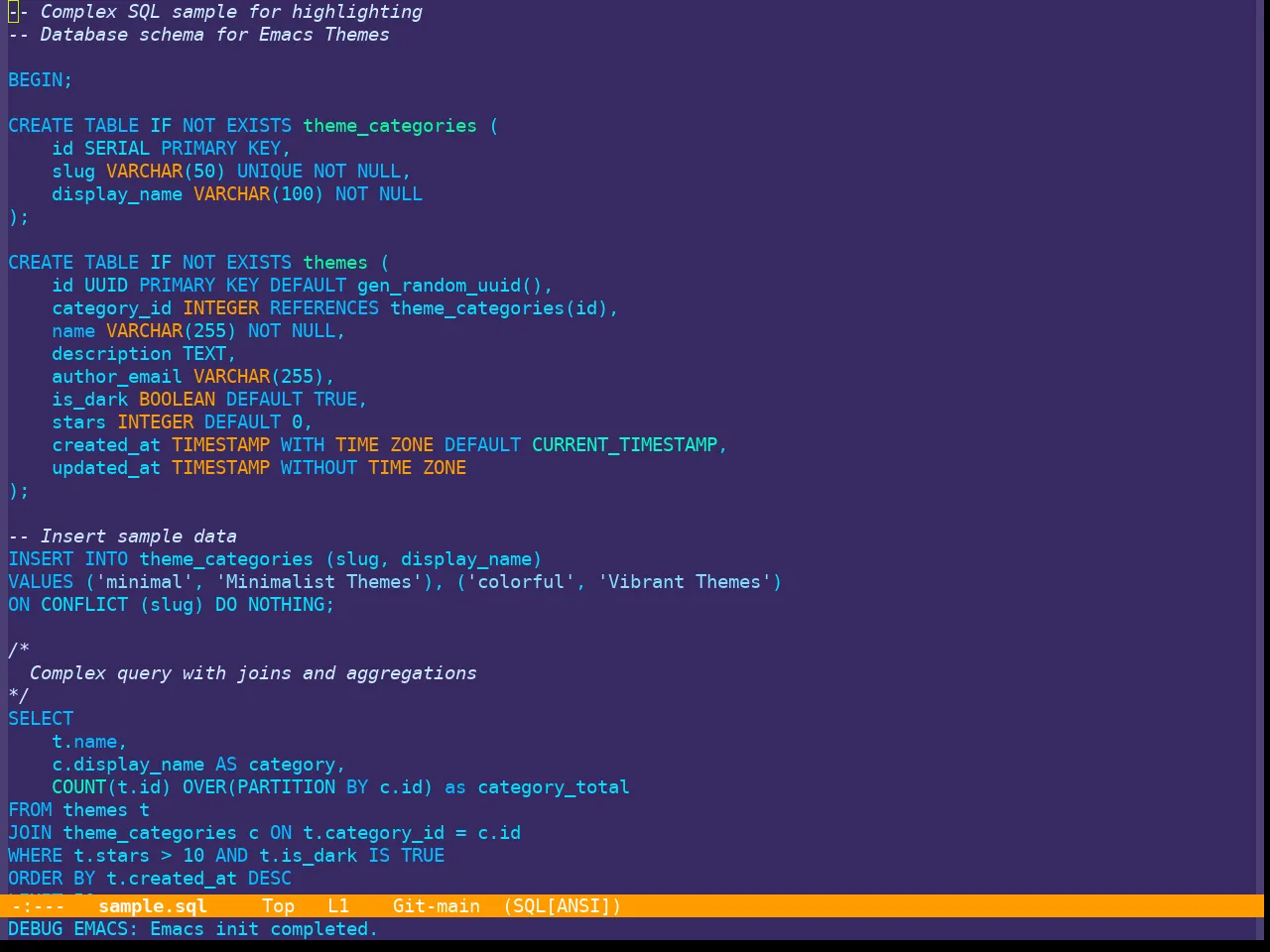 Cyberpunk 2019 Theme in sql-mode