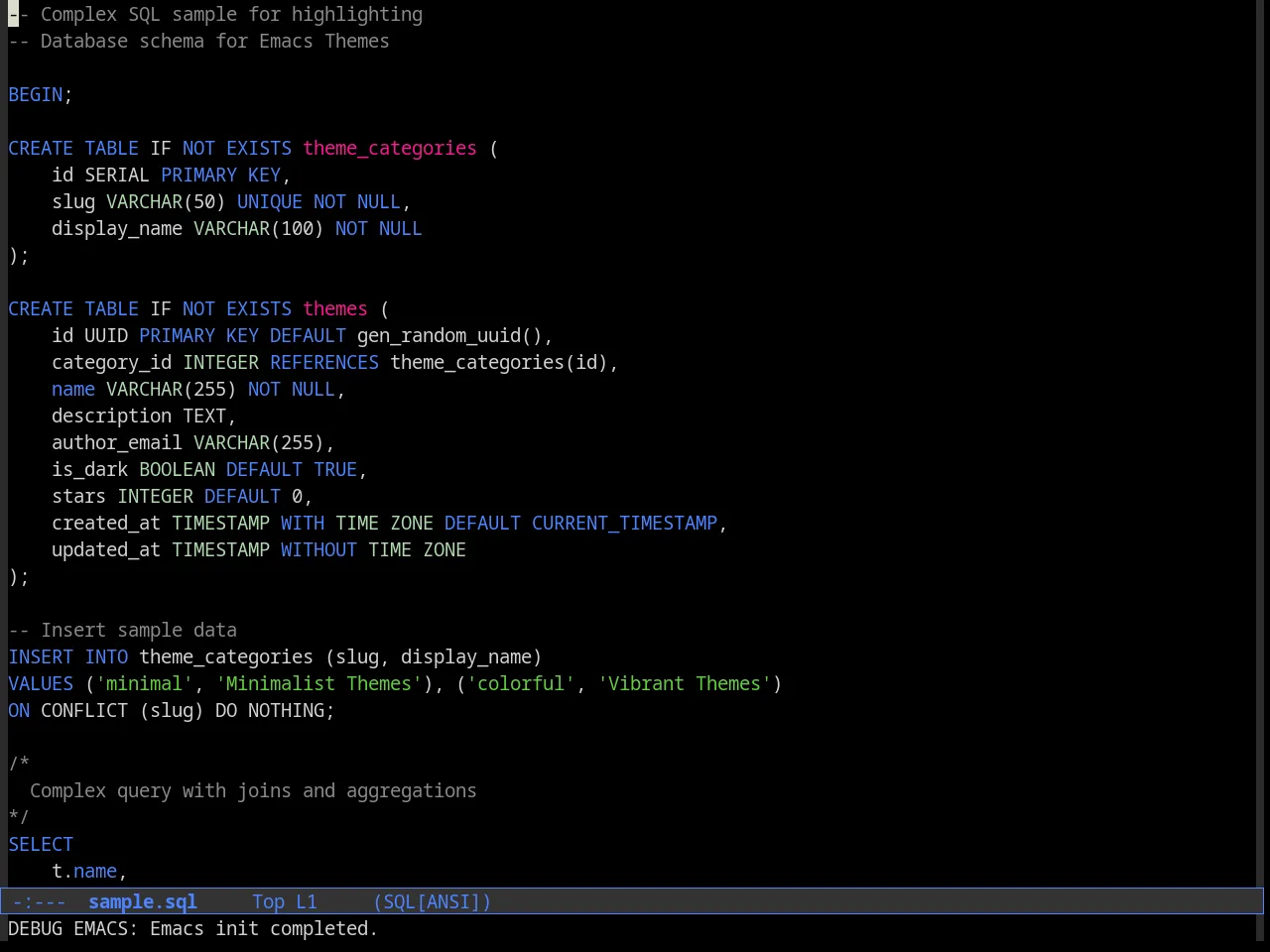 Cyberpunk Theme in sql-mode