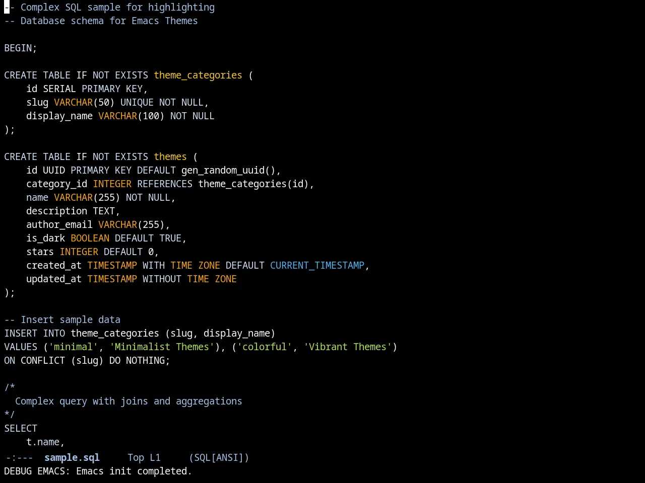 Danneskjold Theme in sql-mode