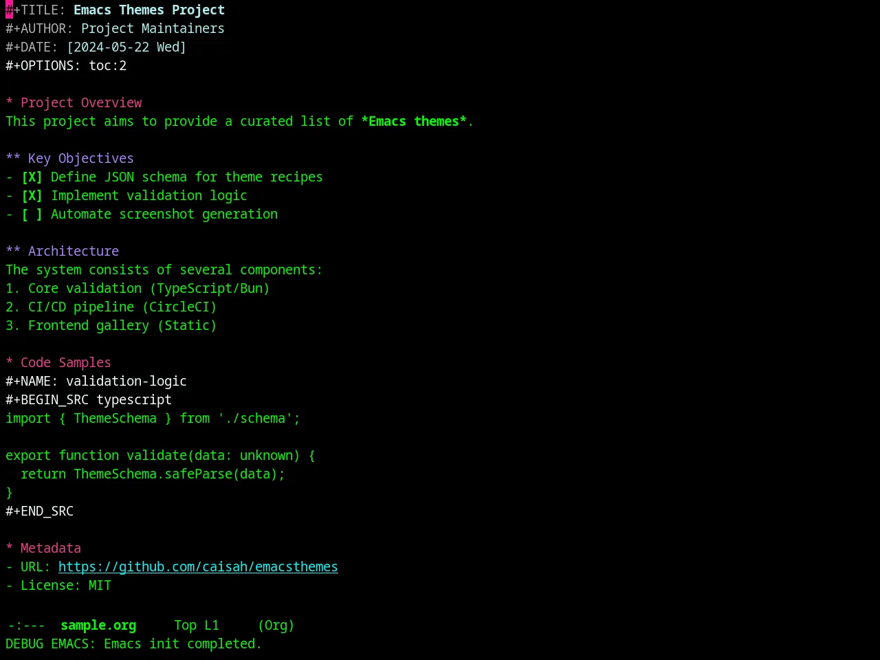 Dark Mint Theme in org-mode