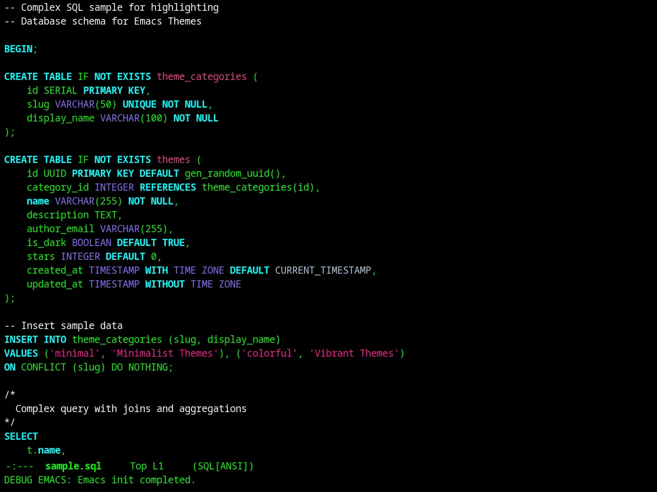 Dark Mint Theme in sql-mode
