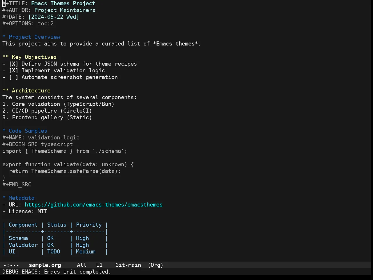 Darkmine Theme in org-mode