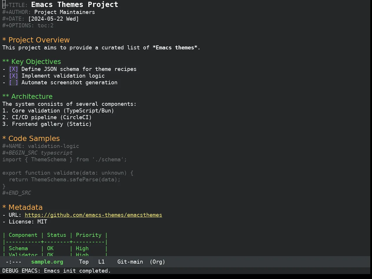 Darkokai Theme in org-mode
