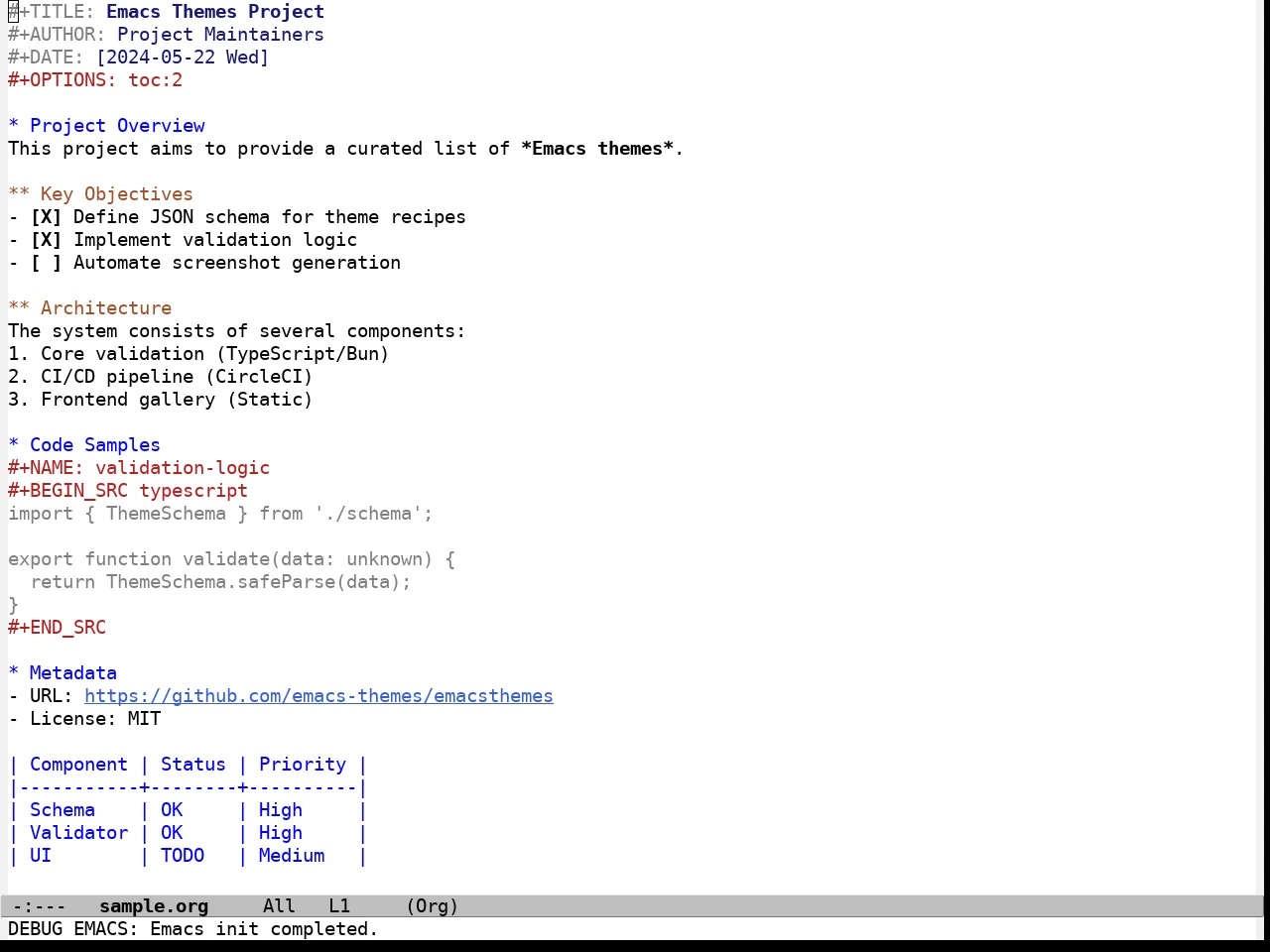 Dir Treeview Themes Petunia Theme in org-mode