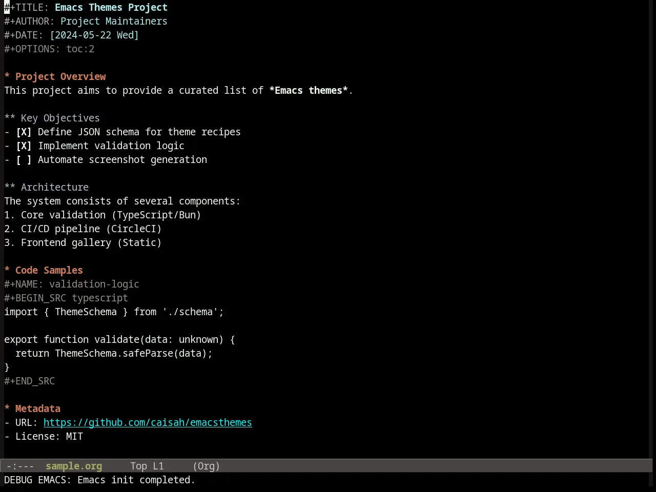 Distinguished Theme in org-mode