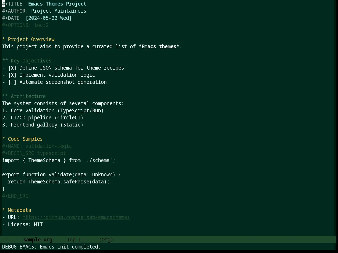 Django Theme in org-mode