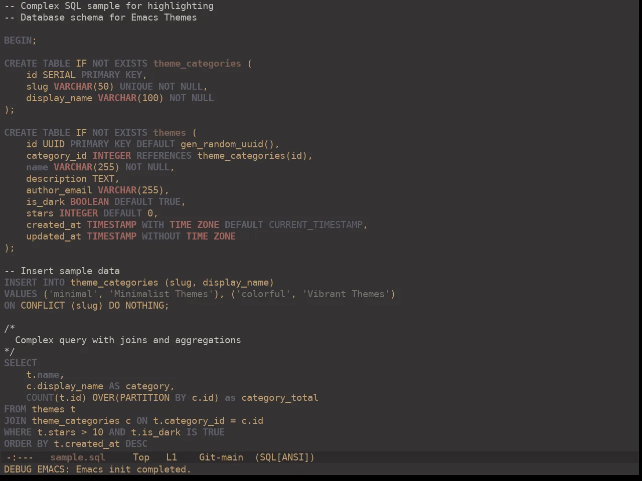 Ewal Dkeg 5725 Theme in sql-mode