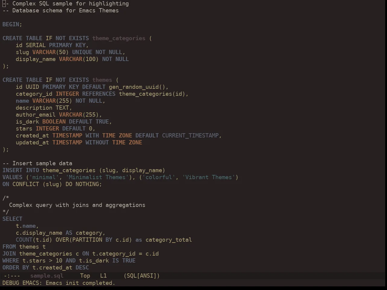 Ewal Dkeg Amiox Theme in sql-mode