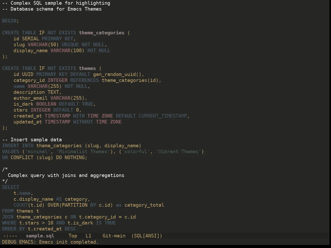 Ewal Dkeg Blend Theme in sql-mode