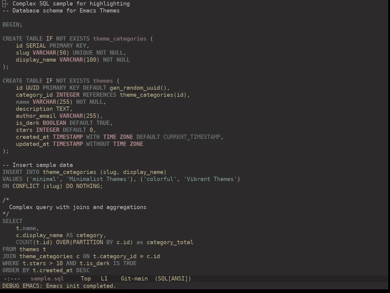 Ewal Dkeg Blok Theme in sql-mode