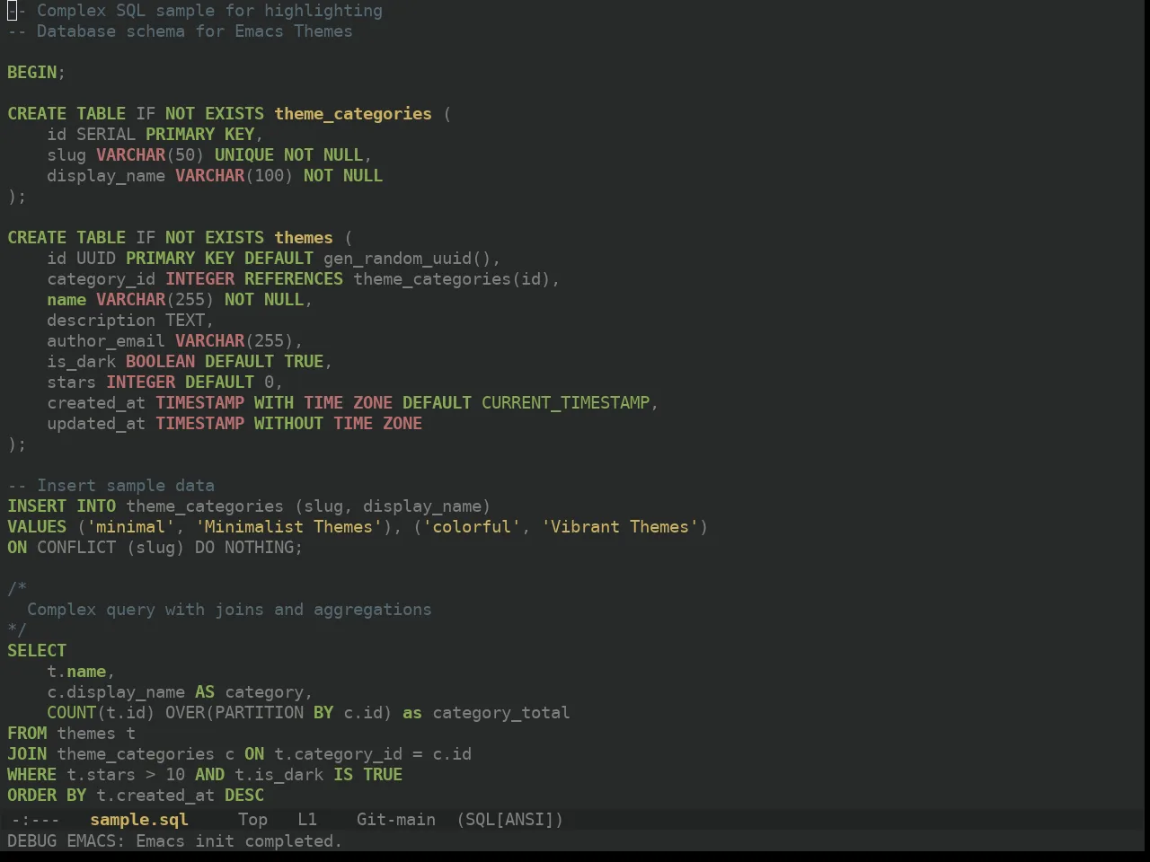 Ewal Dkeg Bluetype Theme in sql-mode