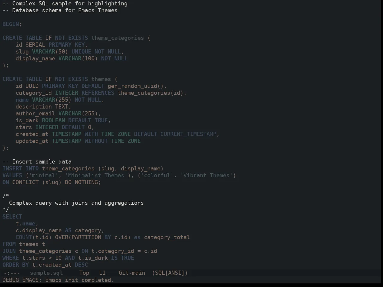 Ewal Dkeg Blumune Theme in sql-mode