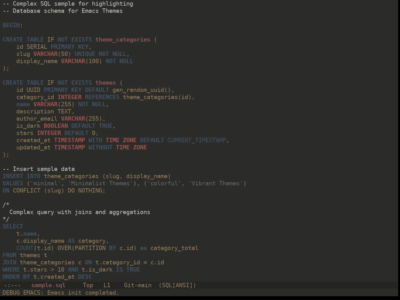 Ewal Dkeg Book Theme in sql-mode