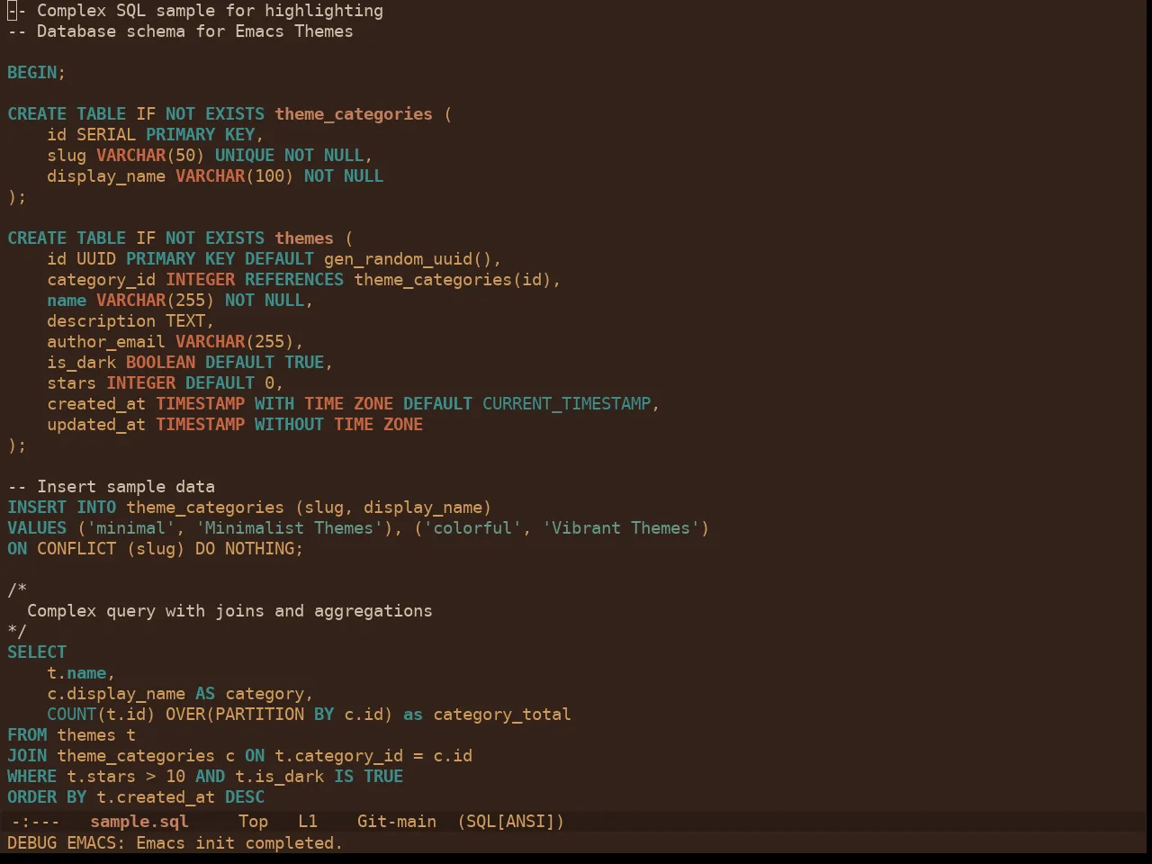 Ewal Dkeg Branch Theme in sql-mode