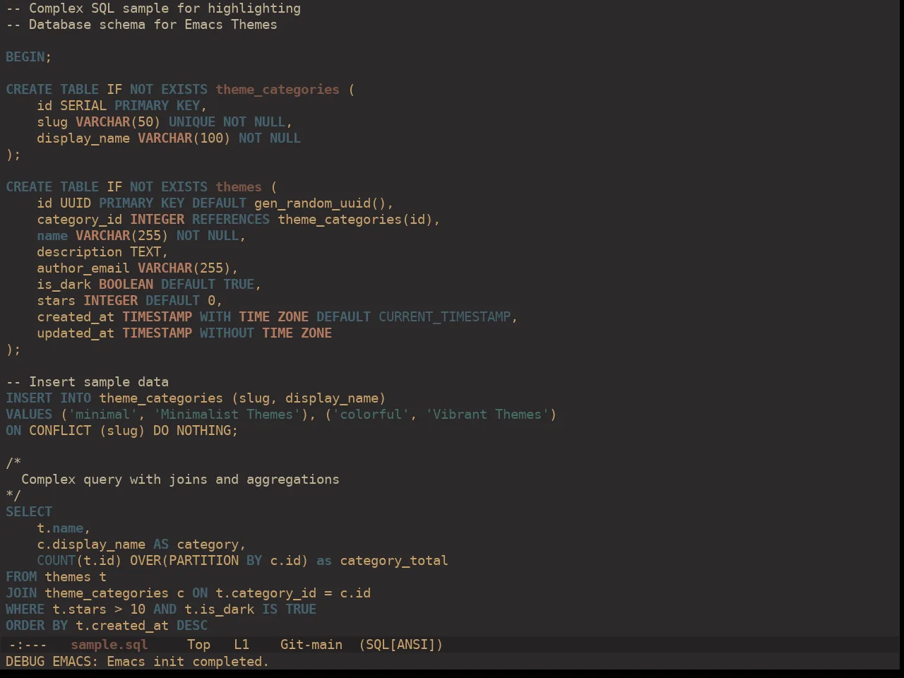 Ewal Dkeg Bulb Theme in sql-mode