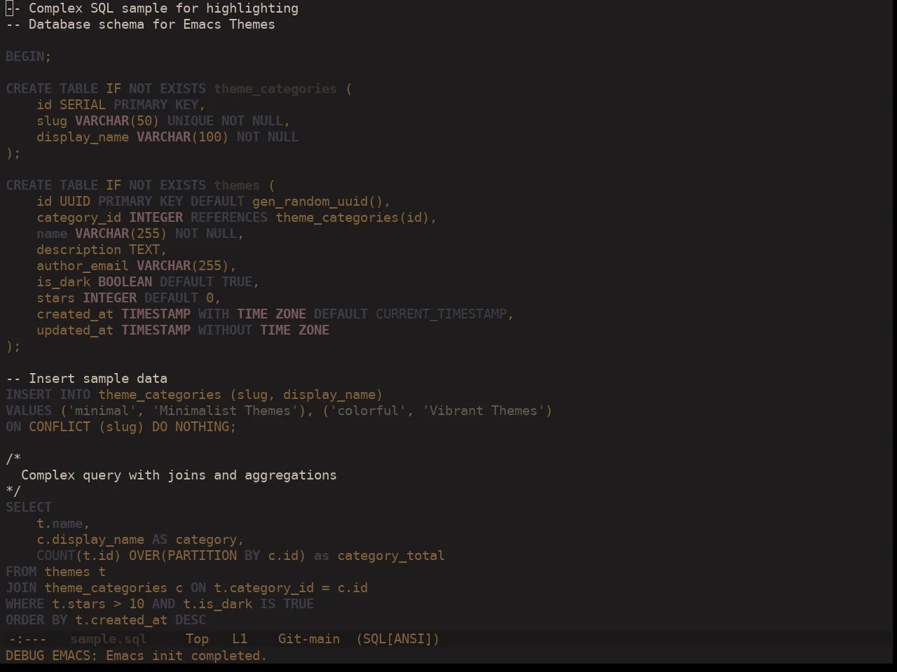 Ewal Dkeg Coco Theme in sql-mode
