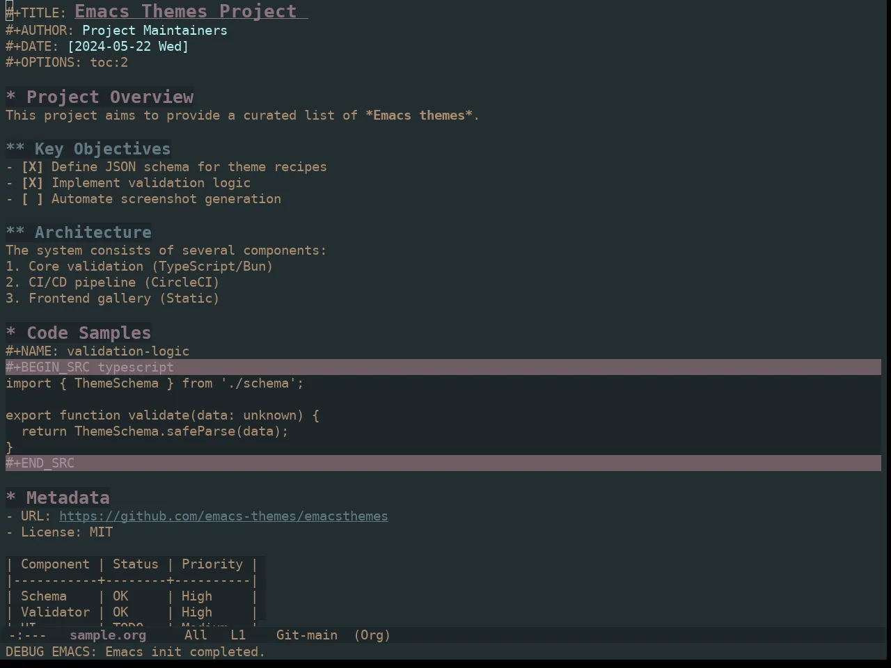 Ewal Dkeg Designr Theme in org-mode