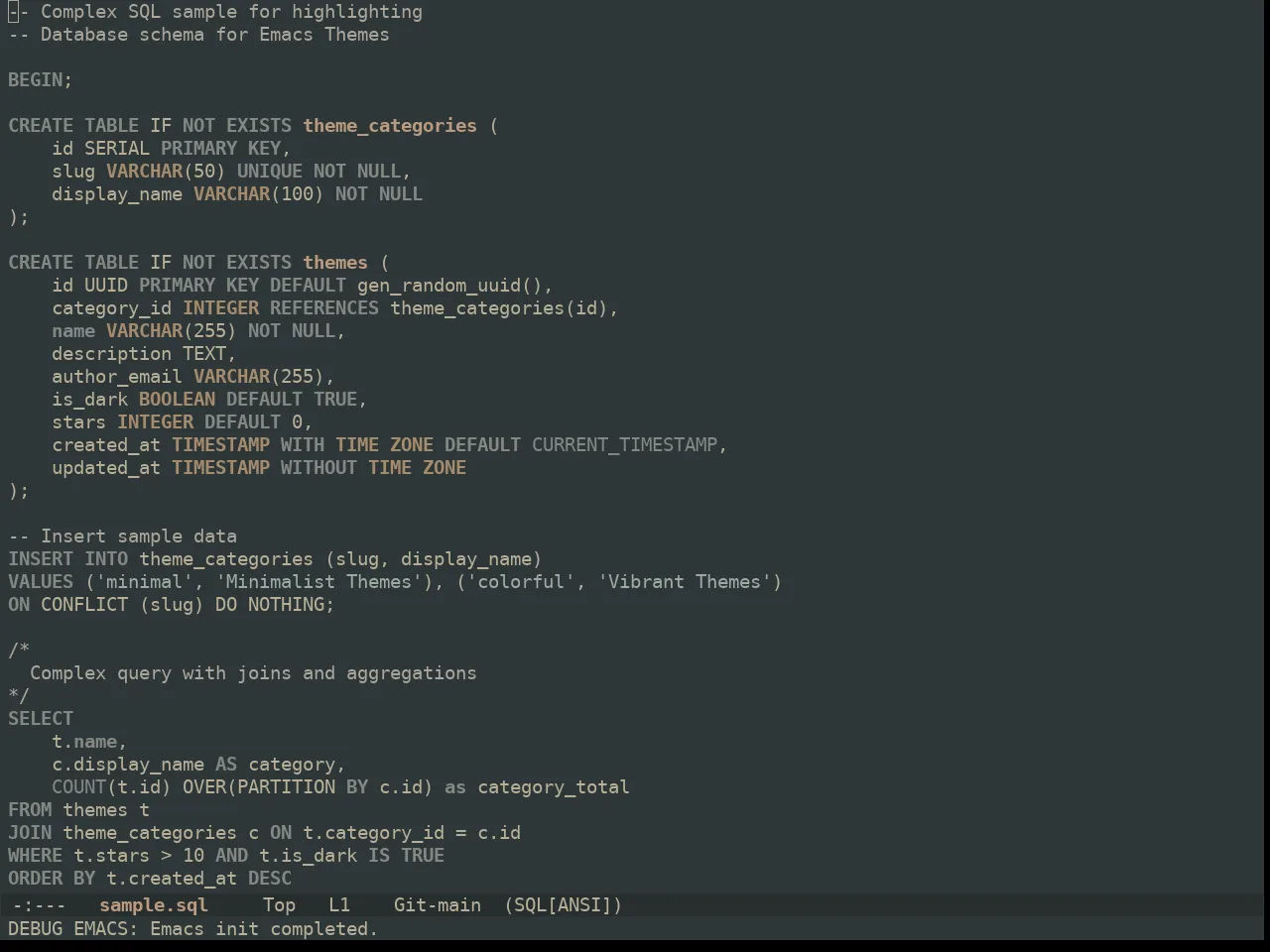 Ewal Dkeg Diner Theme in sql-mode