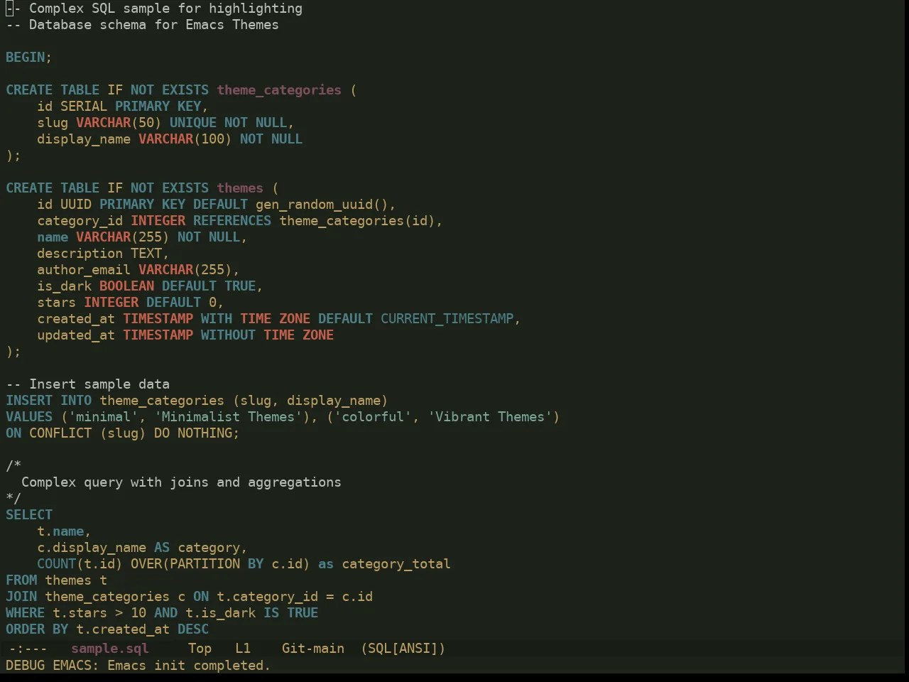 Ewal Dkeg Escen Theme in sql-mode