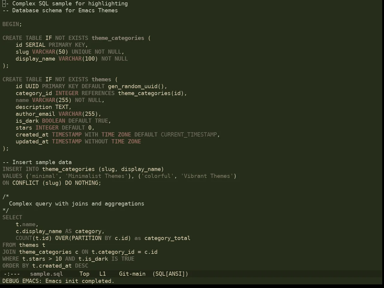 Ewal Dkeg Fendr Theme in sql-mode