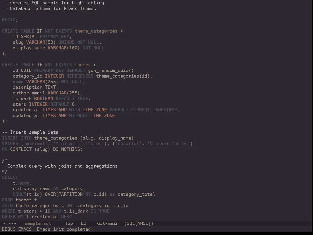 Ewal Dkeg Flapr Theme in sql-mode